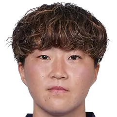 Mao Umemura
