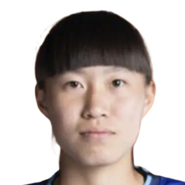 Lo Yu-Hsiu