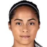 Xioczana Canales