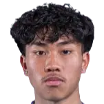 Khoa Ngo