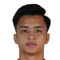 Nguyen Anh Tuan