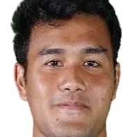 Muhammad Rafli