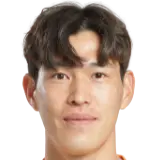 Lee Chang-Min