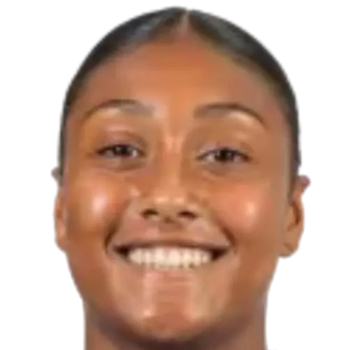 Melina Mendy