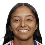 aidinn lopez