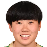 Kokona Iwasaki