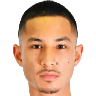 Faiq Bolkiah