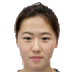 Sun Xin