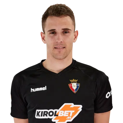 Iñaki Álvarez