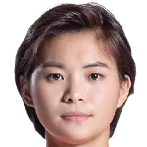 Wang Shuang