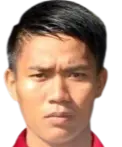 zin kyaw phyo