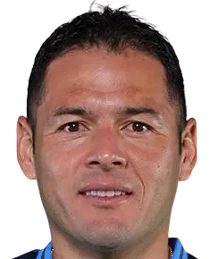 Pablo Aguilar