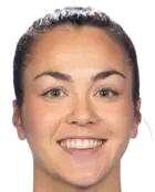Michelle De Jongh