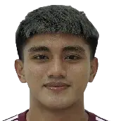 Muhammad Mufli Hidayat