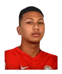 Amir Syafiz