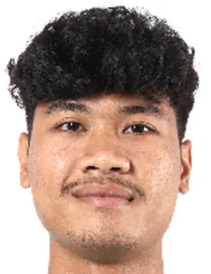 Ferrel Arda Santoso
