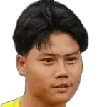 Thu Rein Tun