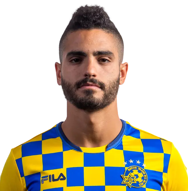 Maor Kandil