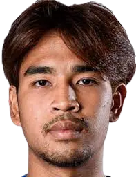 Chatmongkol Rueangthanarot
