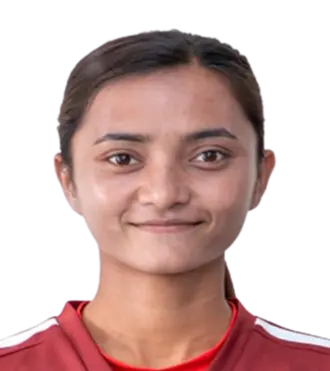 Bimala B K