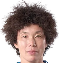 Eriko Arakawa
