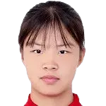 Wang Xinling