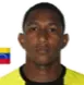 Jorge Luis Guerra