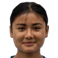 Alena Devi Sarangthem