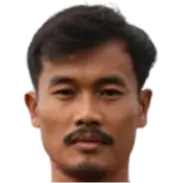 Sakda Koomgun