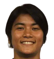 E. Panthoi Chanu