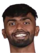 Aniket panchal