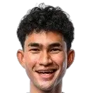 Nattawut Wongsawang