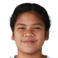 Pimlapat Aeewong