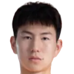 Lyu Jiaqiang