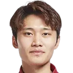 Hu Haoyue