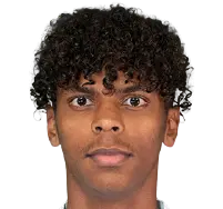 Iyad Inomse M'Vourani Mohamed