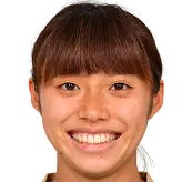 Yuzuki Yamamoto