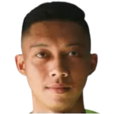 bimasakti andiko