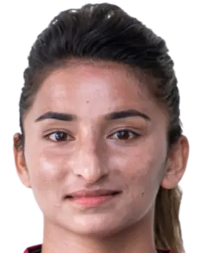 Anita K.C.