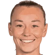 Anja Rasmussen