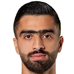 Mohammad Abu Hasheesh