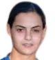 M. Panayiotou