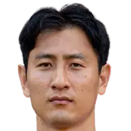 Ji Dong-Won
