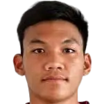 Chiraphong Raksongkham