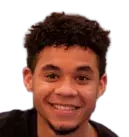 miles lyons