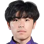 Zhang Peiming