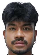 Nont Muangngam