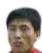 Kum-Song Jong