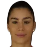 jelena kujundzic