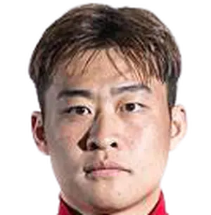Wang Haoran